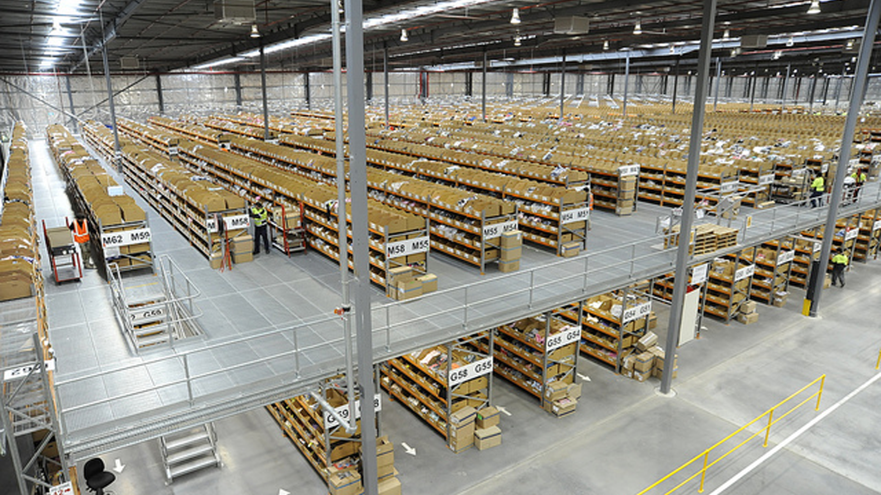 Warehouse Distribution